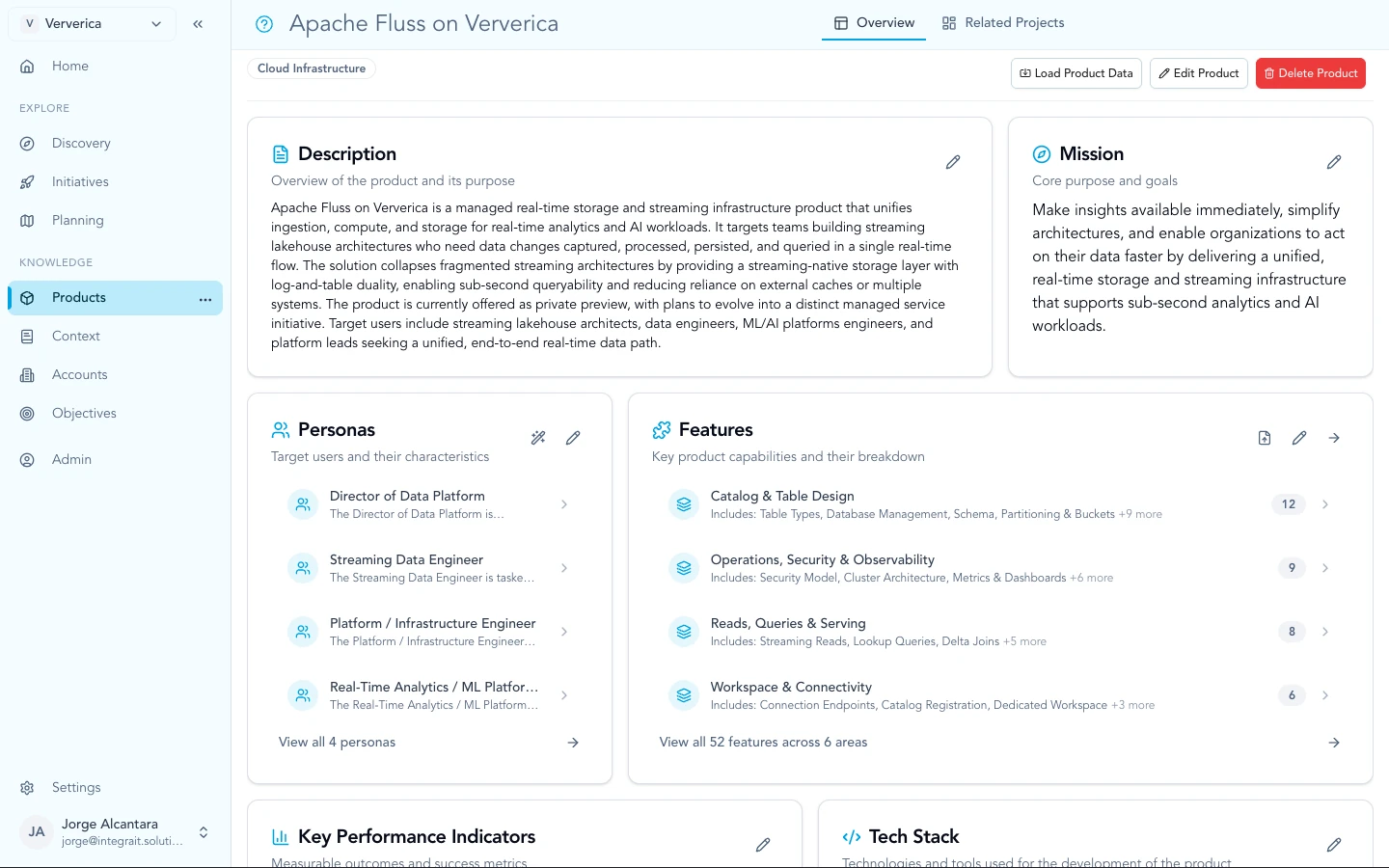 Product record overview with structured fields for how the product is defined.